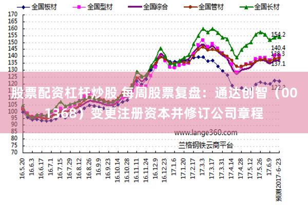 股票配资杠杆炒股 每周股票复盘：通达创智（001368）变更注册资本并修订公司章程