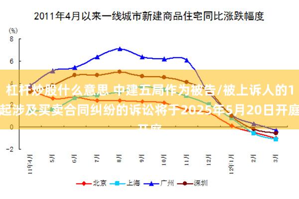 杠杆炒股什么意思 中建五局作为被告/被上诉人的1起涉及买卖合同纠纷的诉讼将于2025年5月20日开庭